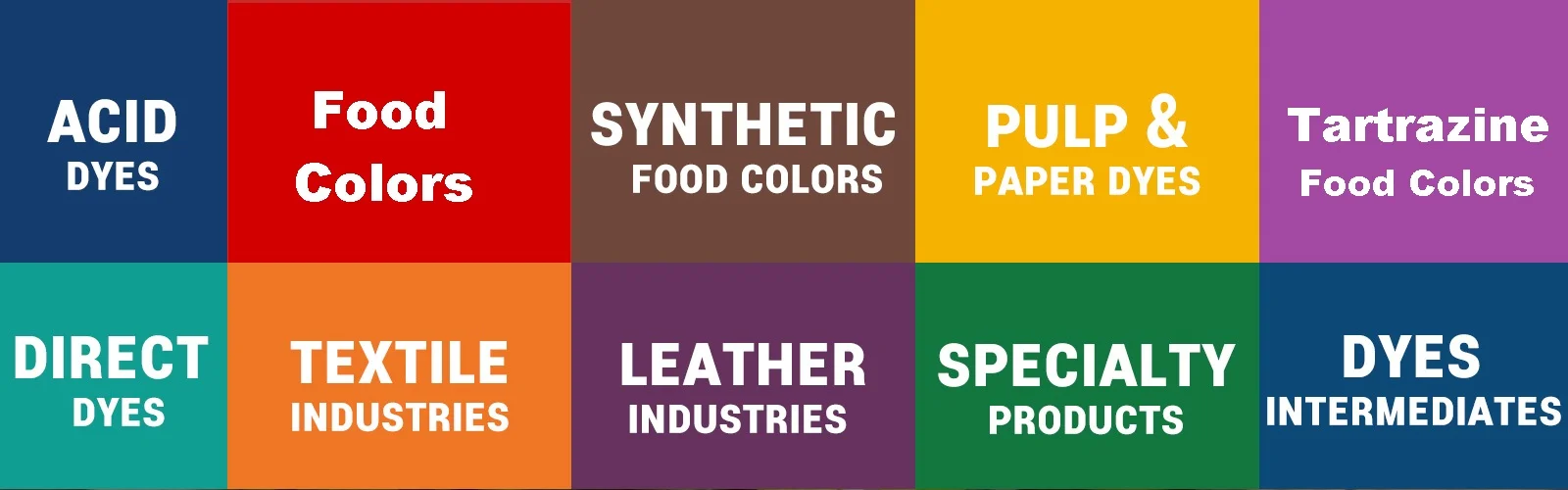 Dyes Manufacturers in Ahmedabad, India